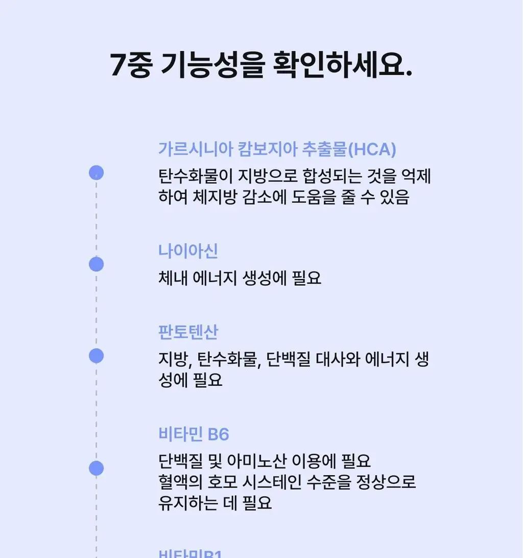 [포켓몬 에디션/5월 올영픽] 니아르 가르시니아/브이케어 14+6정 기획 (+미니하트괄사 랜덤 증정) 상세페이지 112